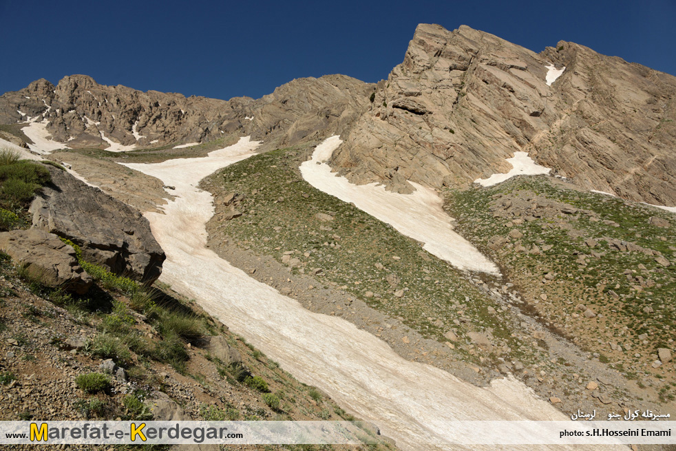 جاذبه های گردشگری لرستان